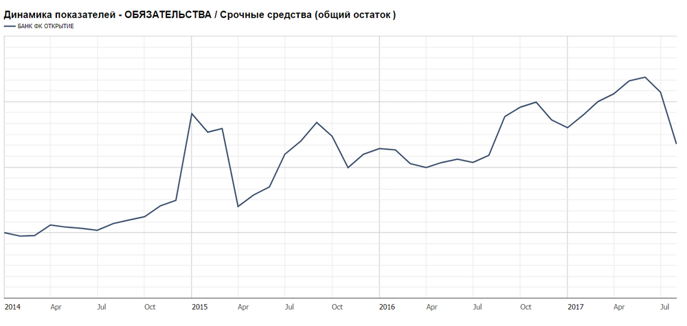 Кракен онион тор